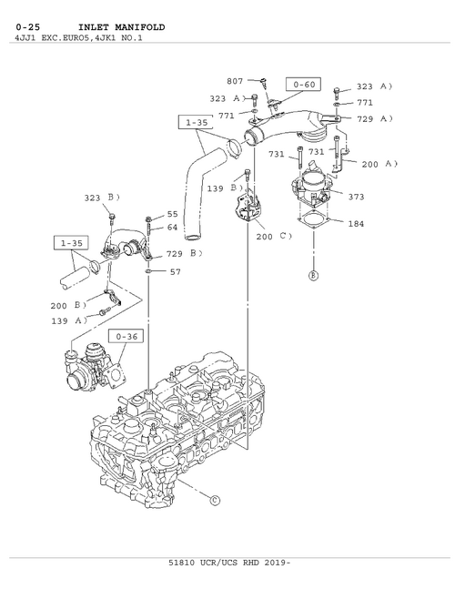 Partial Engine